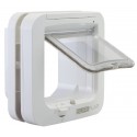 SureFlap Microchip Cat Flap