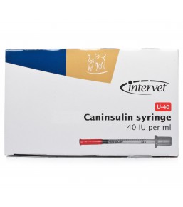 Caninsulin syringes