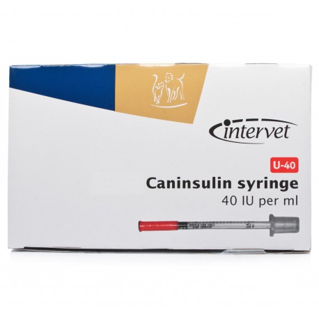 Caninsulin syringes
