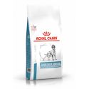 Royal Canin Sensitivity Control dog food - Kibbles