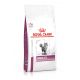 Royal Canin Mobility cat food - Kibbles