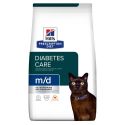 Hill's Prescription Diet m/d Feline - Kibbles